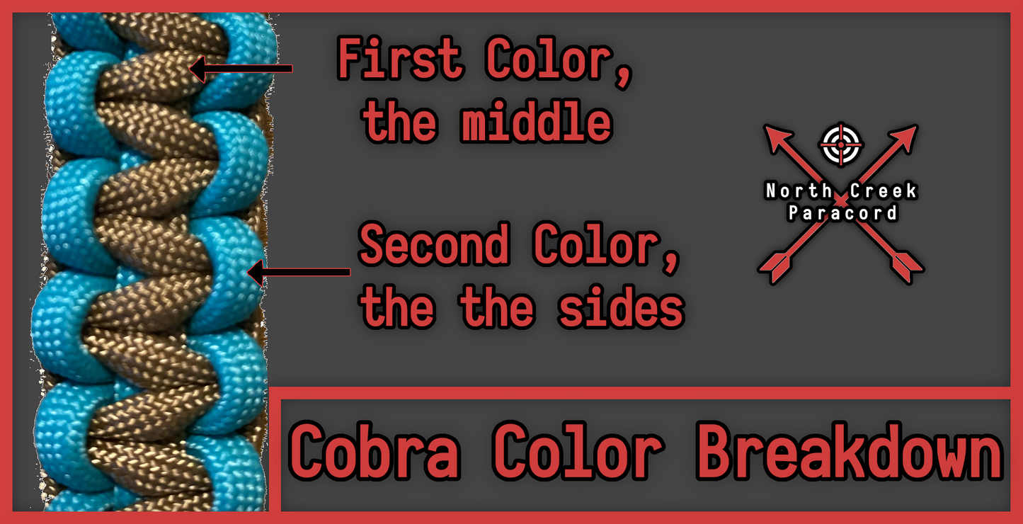 an infographic showing how a customer's color choices will appear on their customer ordered paracord item