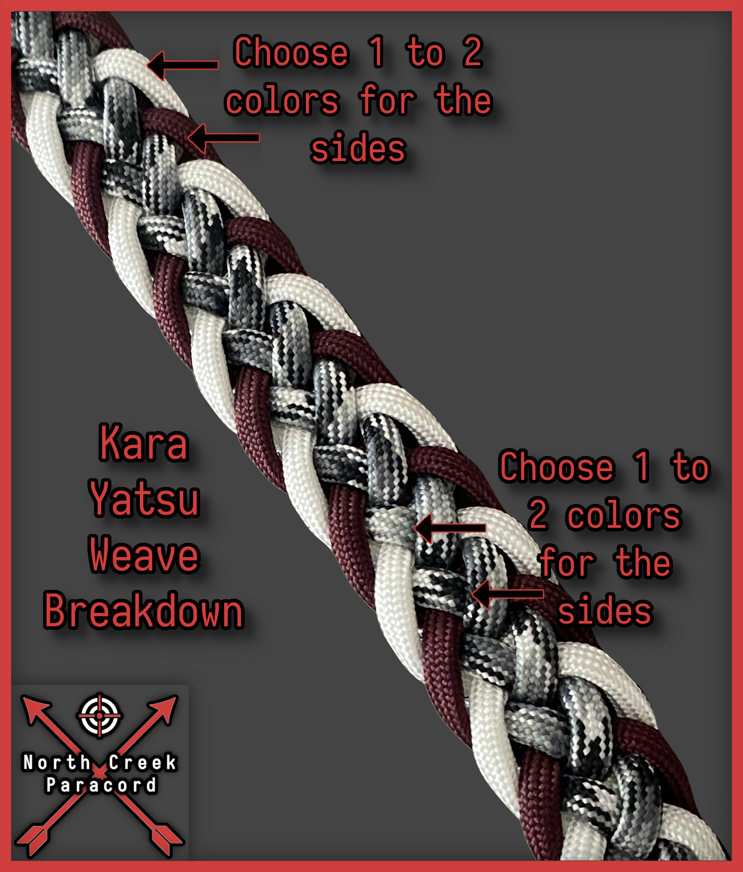a Japanese flat braid woven dog leash infographic showing the customer how their color choices will appear
