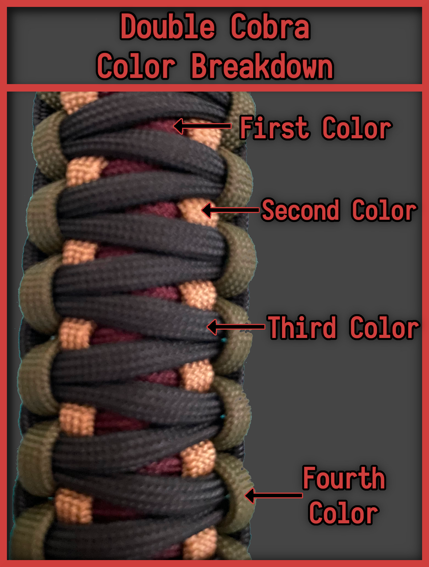 an infographic showing the customer which color choices show in the Double or King Cobra weave