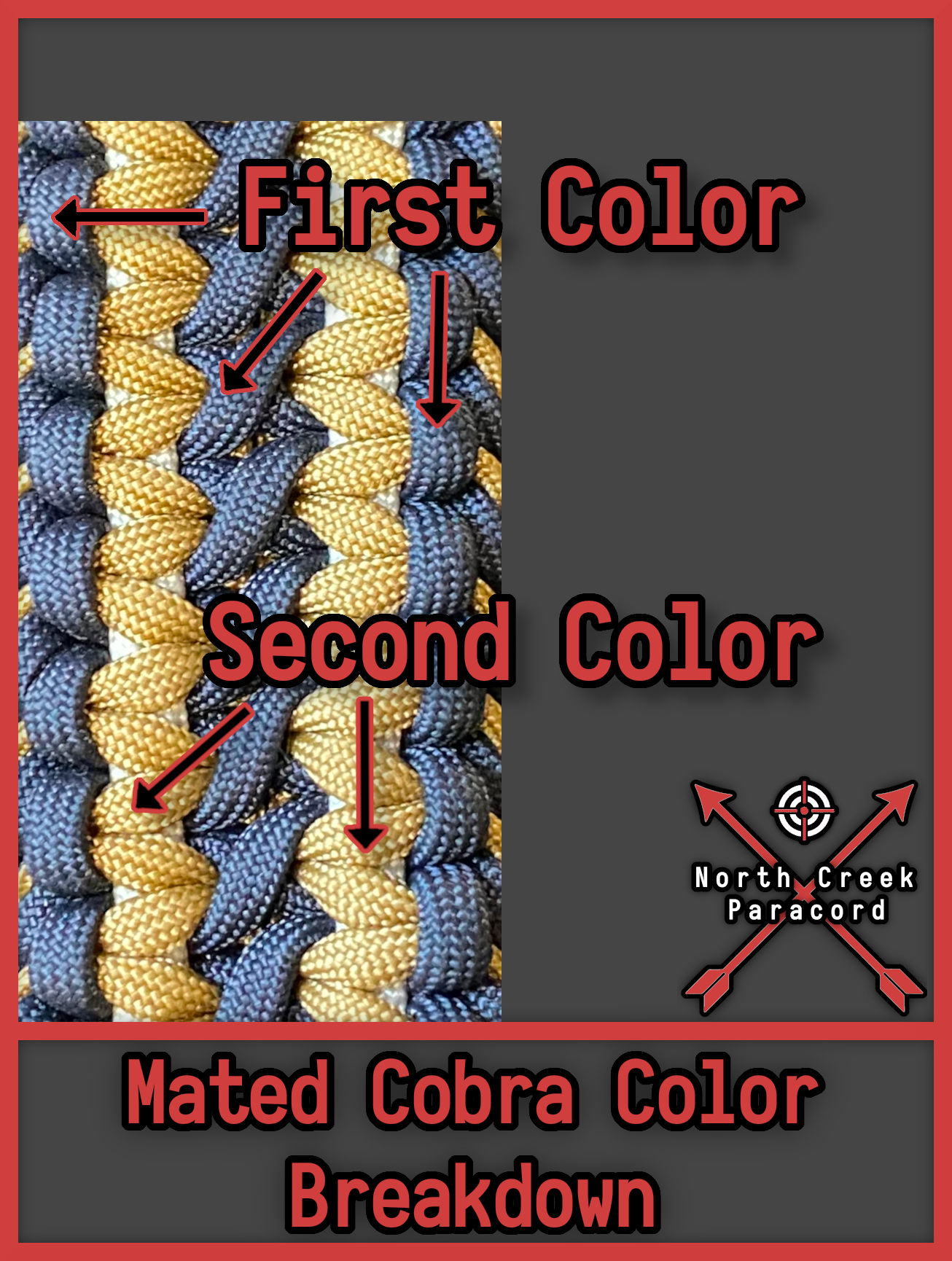 an infographic breaking down the color two choices of the mated cobra weave